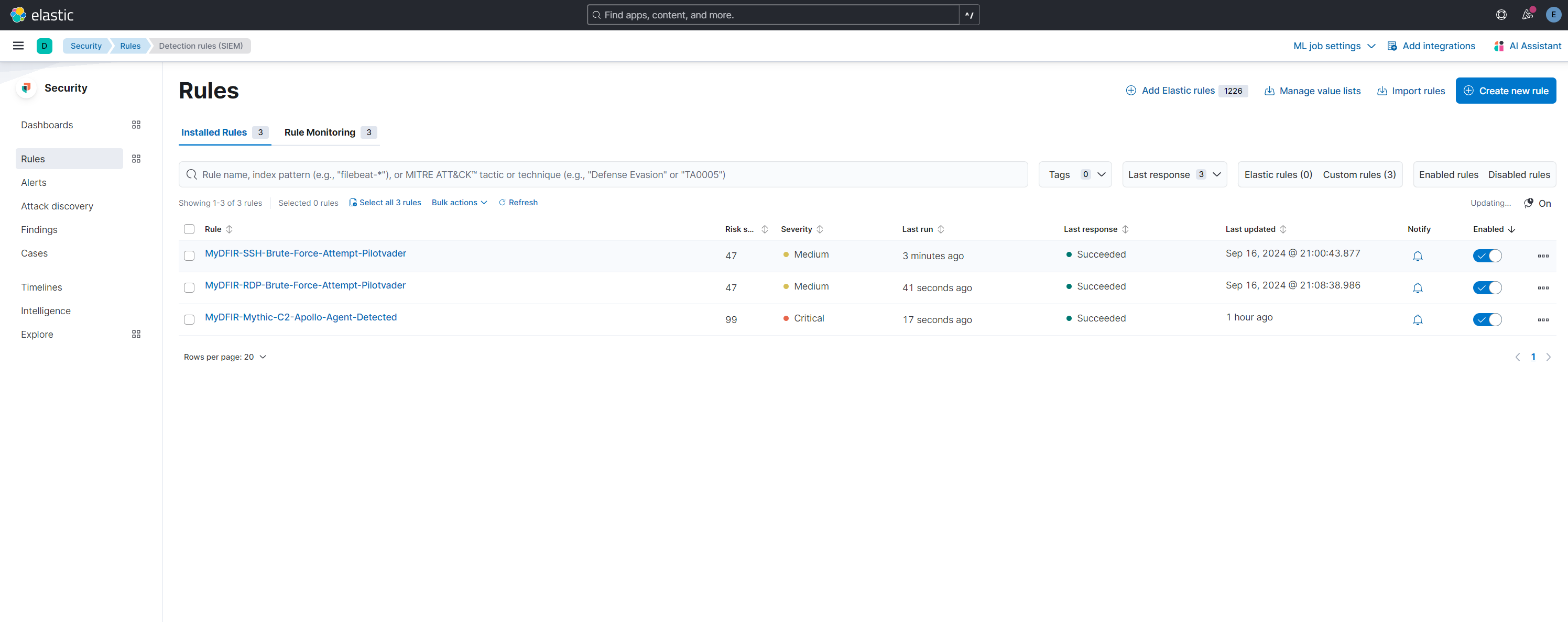 Mythic C2 Apollo Agent Detection Rule