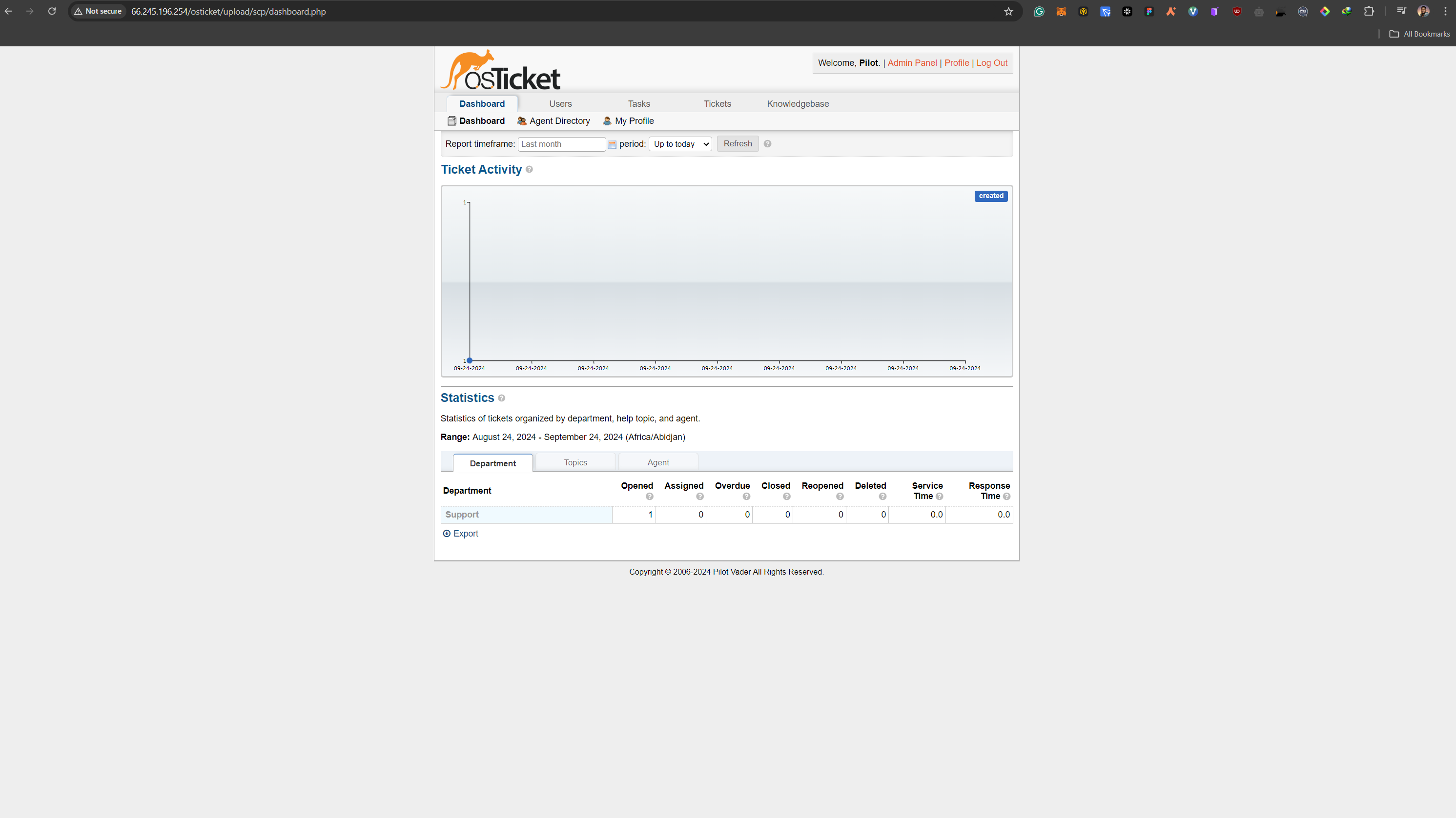 OS Ticket Configuration